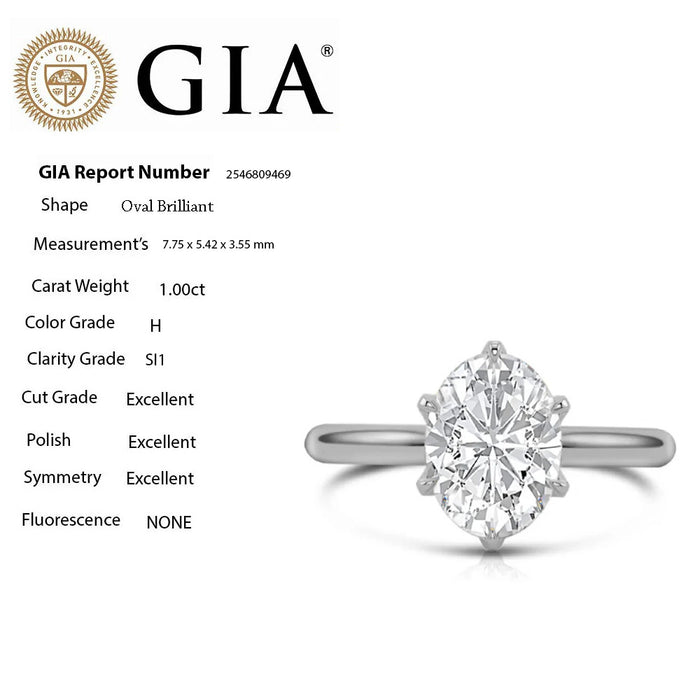 SPECIAL! 1.00ct H-SI1 GIA CERT 14K White Gold Oval Cut Diamond Solitaire Engagement Ring Size 6
